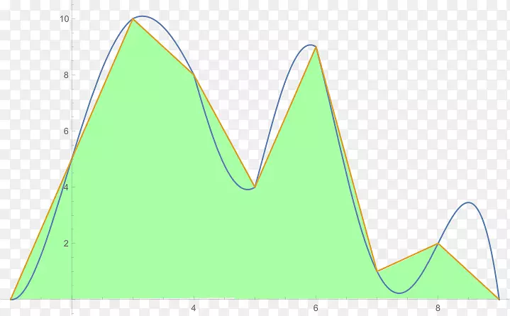 ����������-������-������