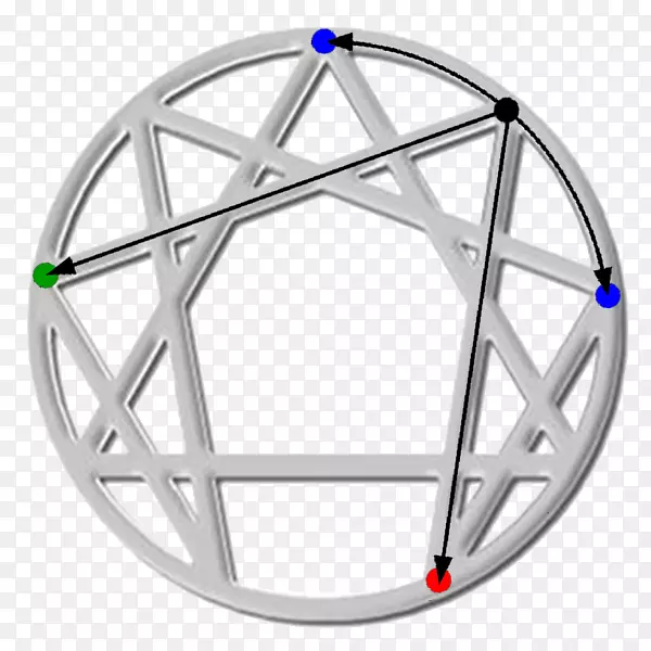 �˸�Ķ��伵�����г�����-��-������