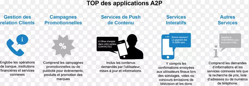 ����ϢƷ����-������