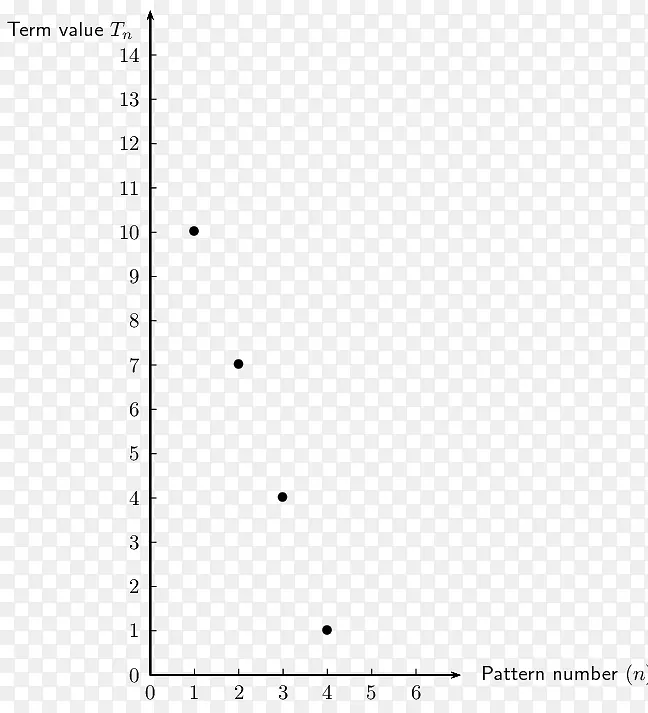 ������-��ѧ-������