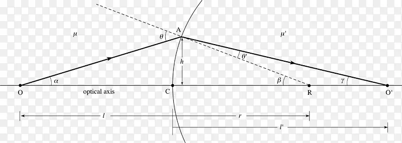 ���ǵ�ͼ-������-������