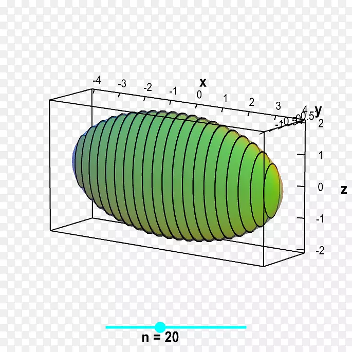 �������ػ�����ѧӦ�ó���-��ѧ-������