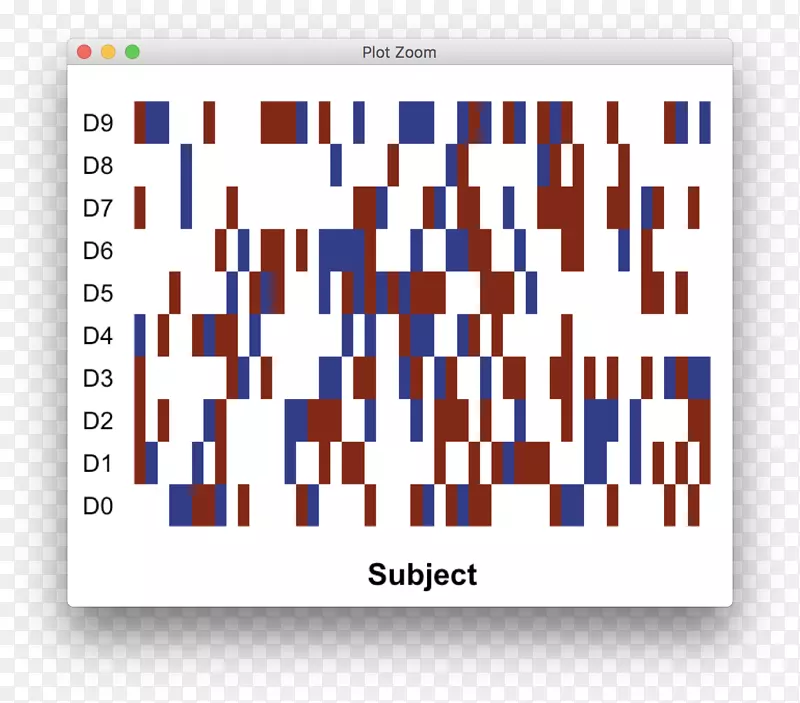 �ߵ���������-������
