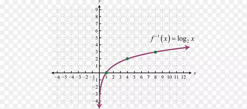 �߽ǵ�������-������