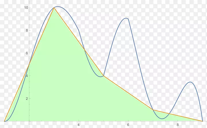 ����������-������-������