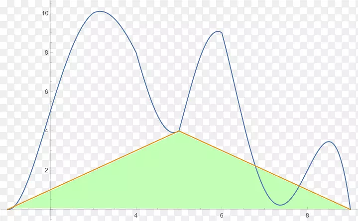 ����ͼ��-������-������