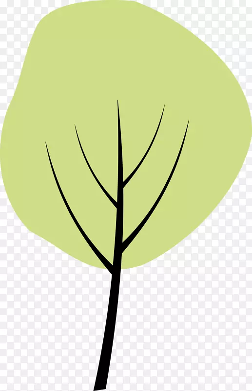 ֲ�ﾥҶ����ֲ�������-������