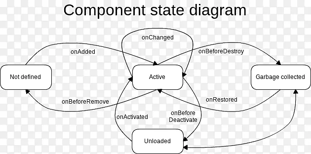 �߽����-������