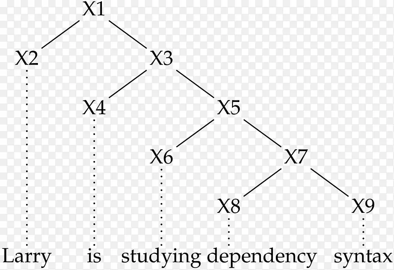 �����������-������-������