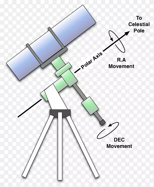 �������Զ������ͼ��ʳ��-������