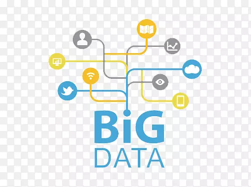 ������apache hadoop���ݷ���ҵ������ҵ��-������