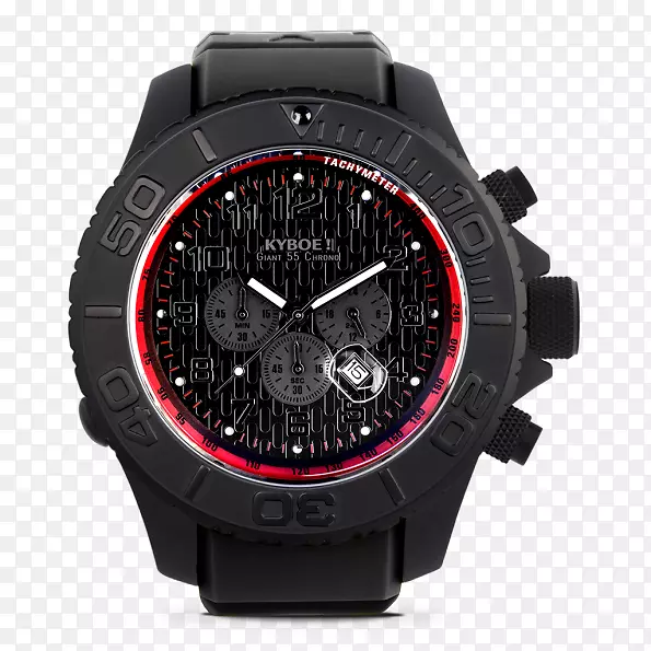 ��������ʱ��kyboe�����ֱ���-������