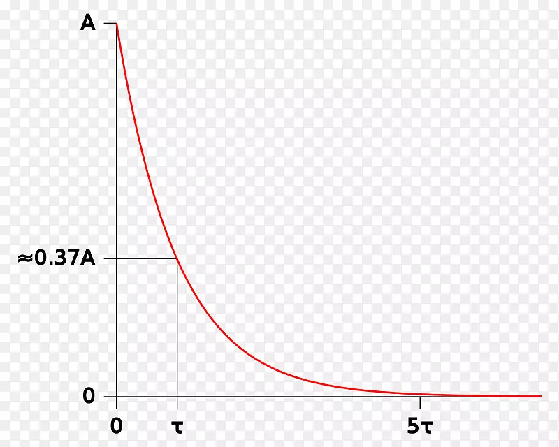 ָ��������ͼ�μ����ͼ��.��ѧ-������