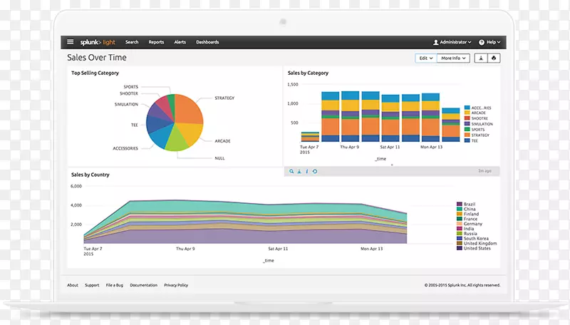 �����ݼ����������˹��ˣ�spk-������