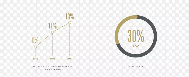 Ʒ�Ʊ�־����-2018�꼶-������