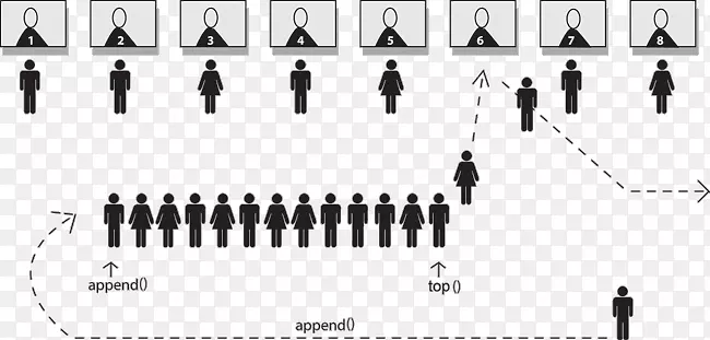 �Ŷ����۶��й���ϵͳ-ϵͳ-������