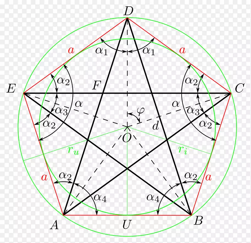 ��ѧ���ε������Բ-������