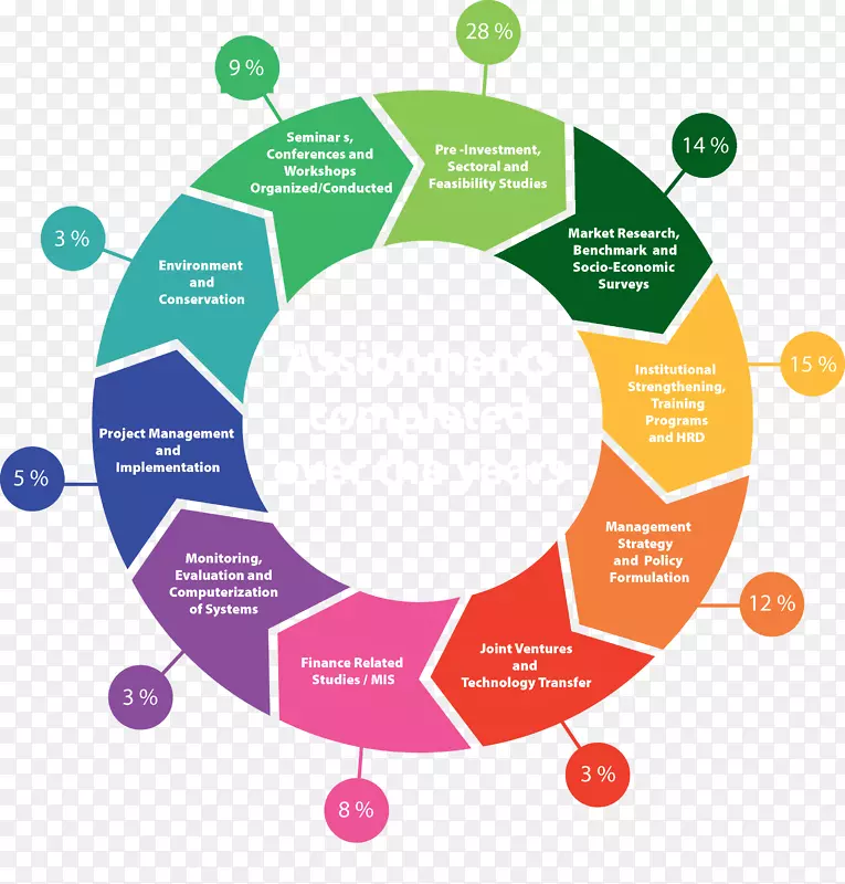 ��ά��������̥������˾�ÿ��Ļ�Э��-������