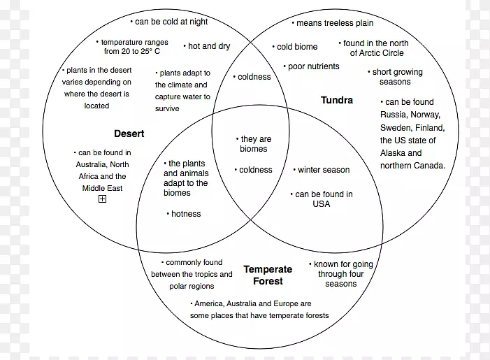 ͼ��������-������