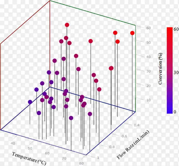 �㵥���ν���ѧ�Ż�ͼ-������