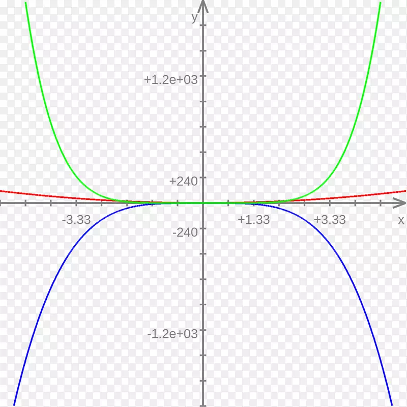 Maple΢�ַ��̵�����ѧ-������