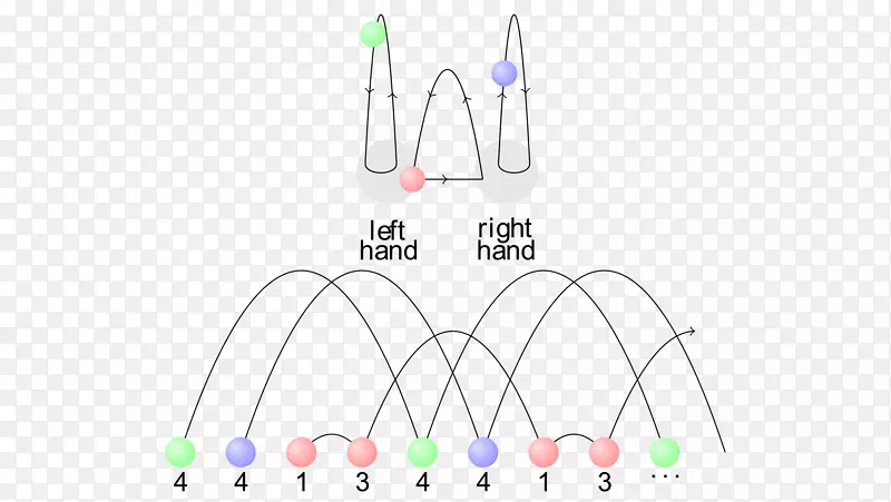 �������ν���-������