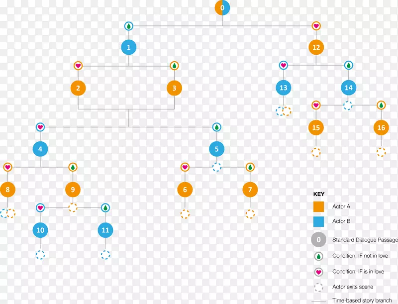 �ߵ�-����-������