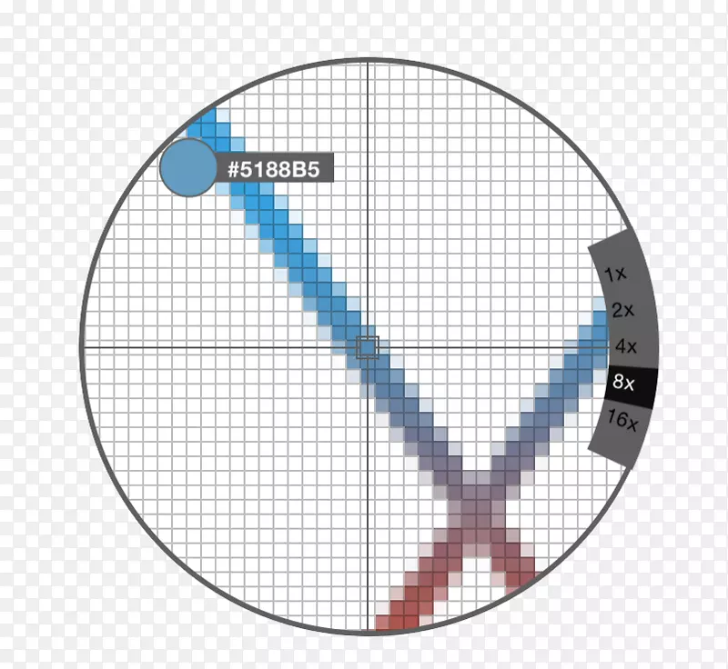 �߽ǲ���ͼ-��-������