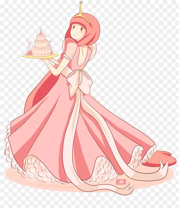 �����ǹ�����������Ѫ���ʺ󶯻���-������