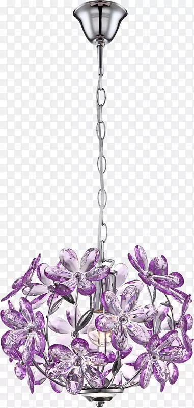 �ƾߣ����ƣ��ƹܣ�����-������