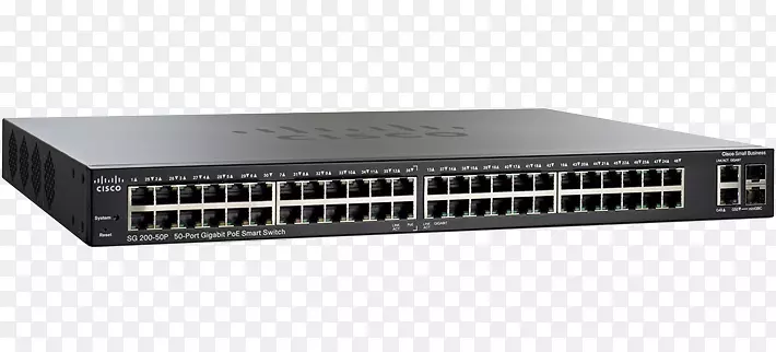 ���罻��ǧ��λ��̫��С��״���ӿɲ��ʽ�շ�����Դ����̫��cisco�߻�����-������