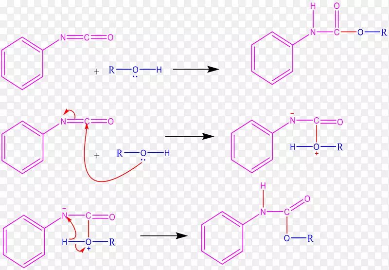 ֱ�ߵ����-������