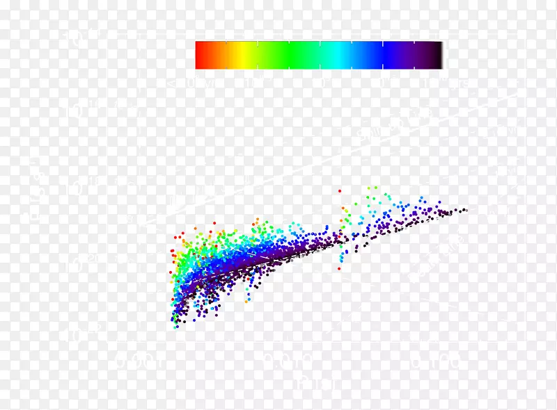 �ߵ��л���������-������