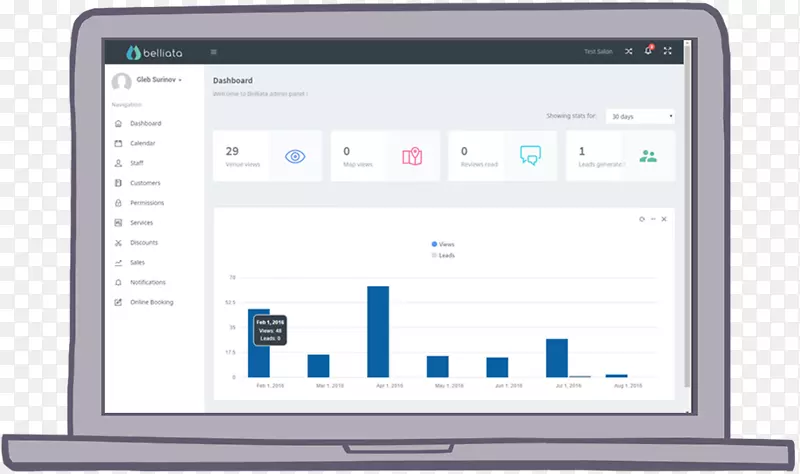 ����Ժ������������ʦmac os 8.5��ˮ��-ָ��-������