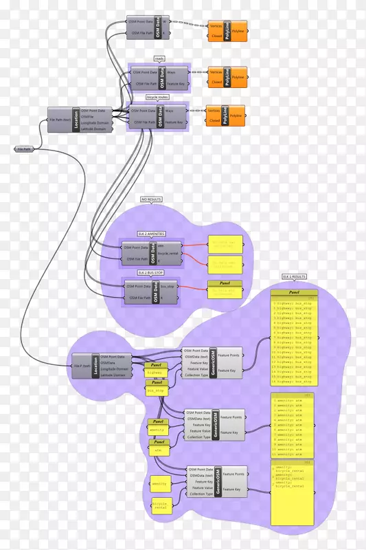 ֱ�߽���-������