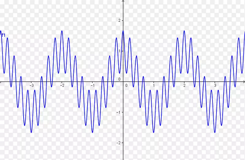 �߽�������-������