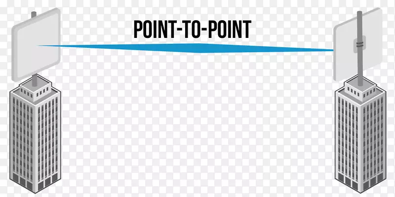 ��Ե�Э���Զ��ͨ����������-������