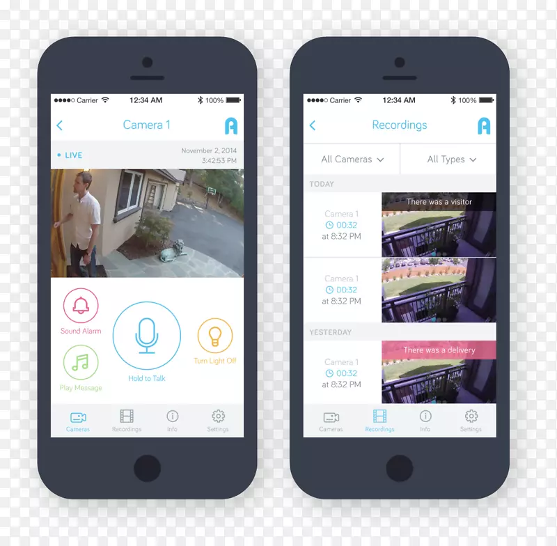 �����ֻ�-�ֳ��豸-�����ֻ�-������