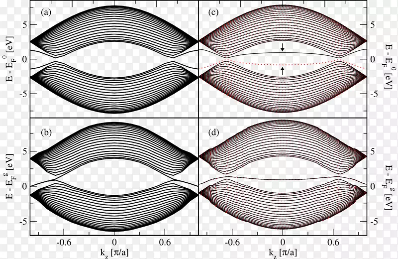 ���Ͽ�ѧ���׼���-�����-������