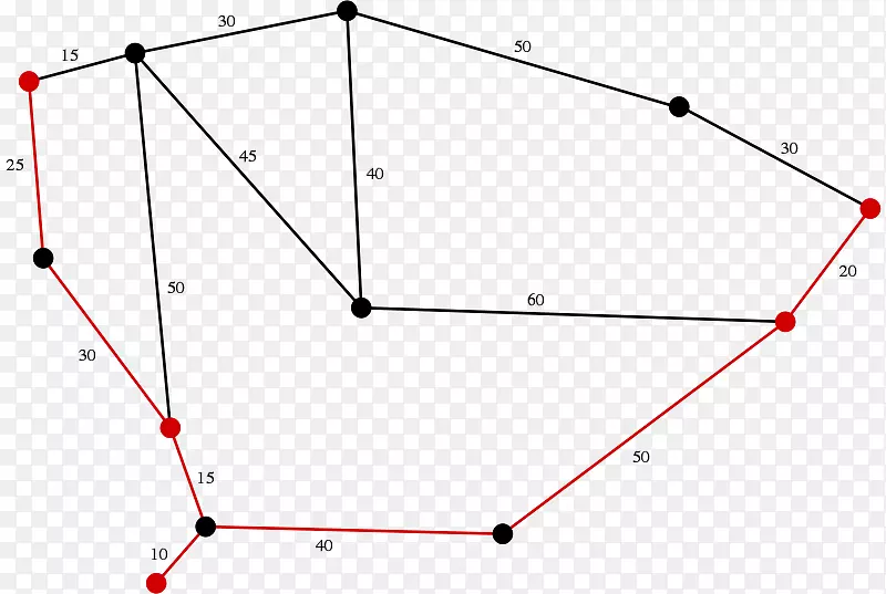 �����ε�-������-������