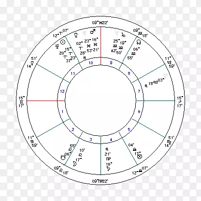 Բ���ͼ-Բ-������