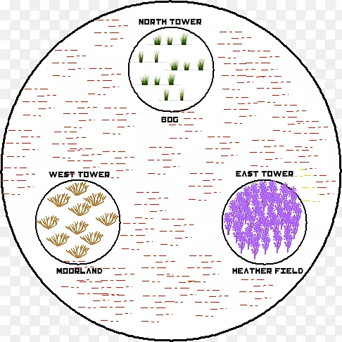 �ߵ��л���������-������