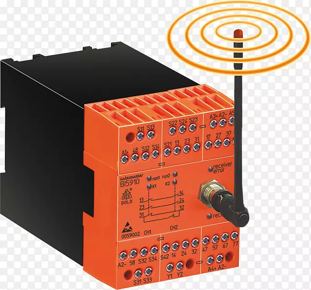 �رտ������ߵ���ջ���ȫ�������-������