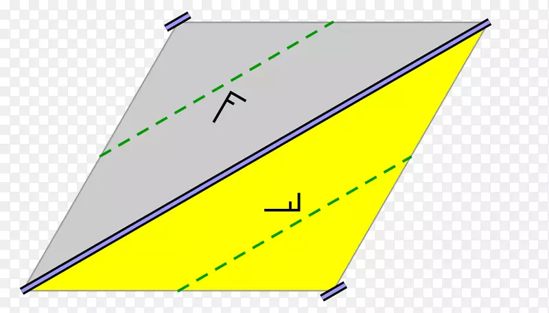 ��ת�ԳƽǷ���Գƾ����-������