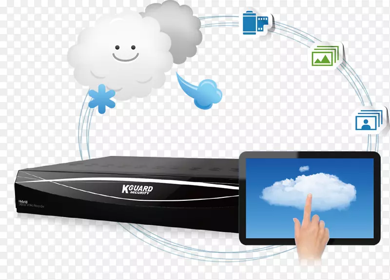 ����¼�������¼���Զ�̿���ip�����������-������