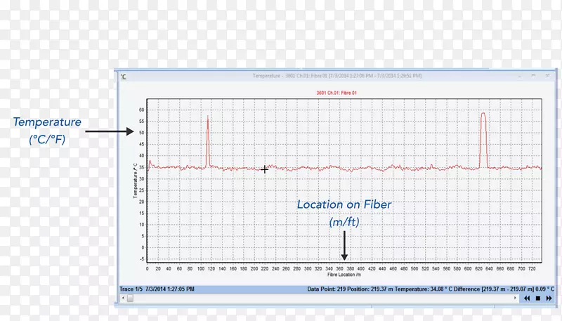 �ߵ��ͼ-��-������