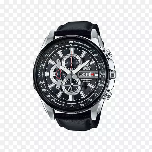 ����ŷ����ģ�����ʱ��-������