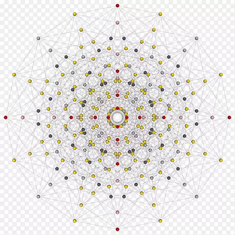 �����������ݺ�8-��ά���ݼ�-������