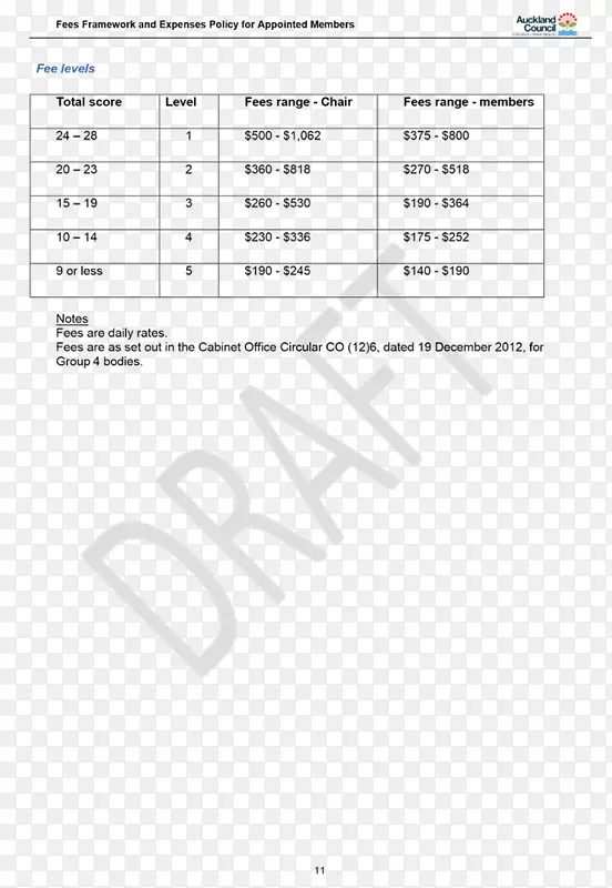 �������ݵ�λ��Ʒ�ֲ��ͼҿͨ��-������