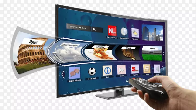 ���ܵ��Ӹ��������Ӱ-������